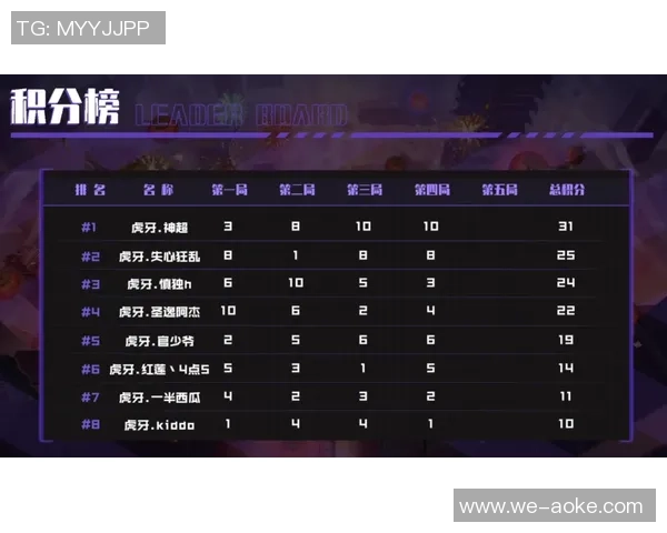 美洲狮对阵帕丘卡精彩对决回顾及赛后分析八月十二日赛事亮点 美洲狮对阵帕丘卡精彩对决回顾及赛后分析八月十二日赛事亮点